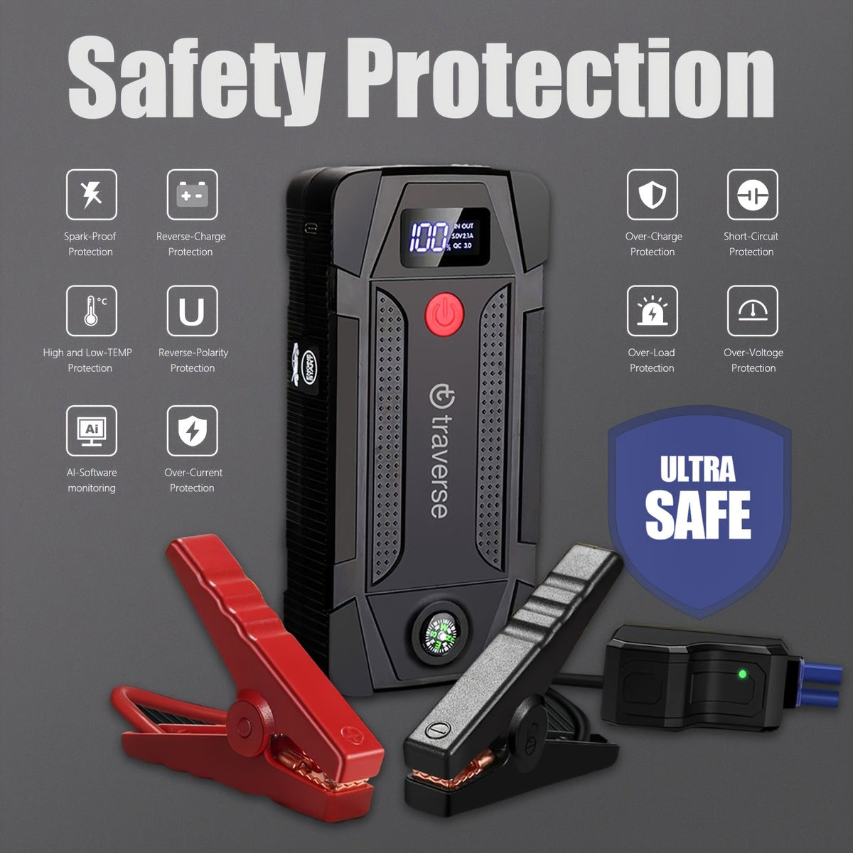 1000A Peak Car Jump Starter 12V Portable Battery Booster Jump Box with USB Charge Ports, LED Flashlight & 6400mAh Power Bank for Gas & Diesel Cars, Trucks, SUVs – Emergency Car Battery Starter