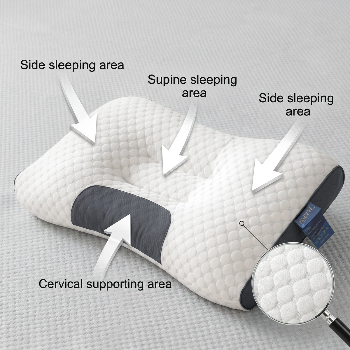 Ergonomic Neck Pillow 2-Pack – Breathable Fabric Cervical Support Pillow with Removable Zippered Pillowcase, Relieves Shoulder & Neck Pressure, Available in 5 Colors for Home & Office Use