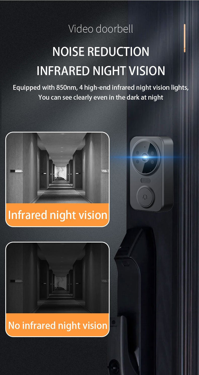 Wireless Video Doorbell Camera with Indoor Monitor – 1080P FHD, No Wi-Fi Needed, Night Vision, Two-Way Audio, 4.3" IPS Screen, Long Battery Life, SD Card Storage, Easy Install for Home Security