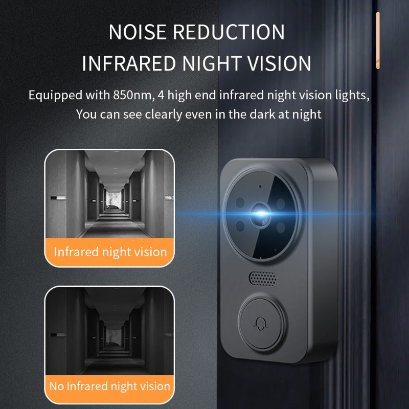 Wireless Video Doorbell Camera with Indoor Monitor – 1080P FHD, No Wi-Fi Needed, Night Vision, Two-Way Audio, 4.3" IPS Screen, Long Battery Life, SD Card Storage, Easy Install for Home Security