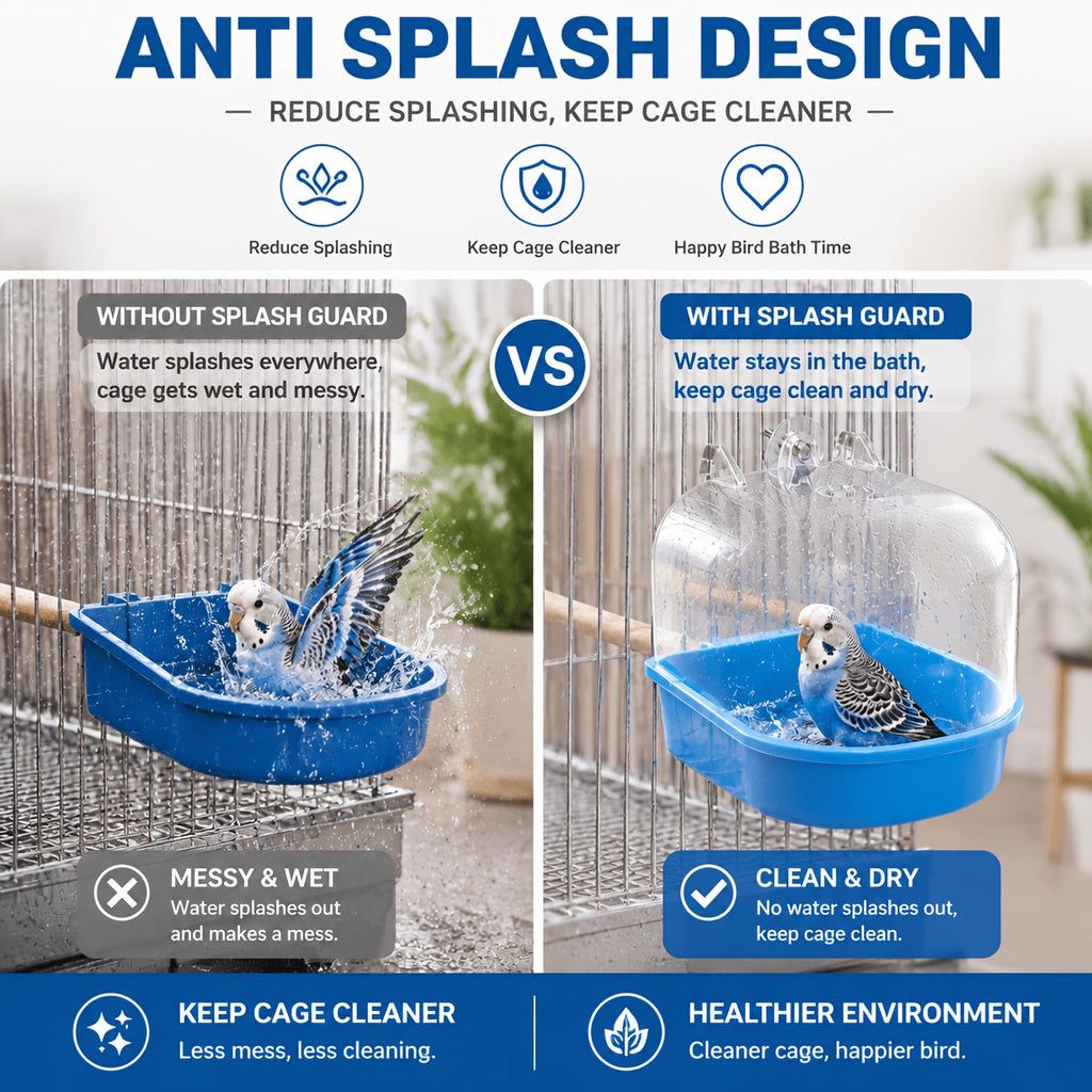 Parrot Bird Bath Tub Transparent Anti-Splatter Durable PP with Handles for Budgies Cockatiels Lovebirds Parakeets – Easy Clean Portable Bird Bathing Basin