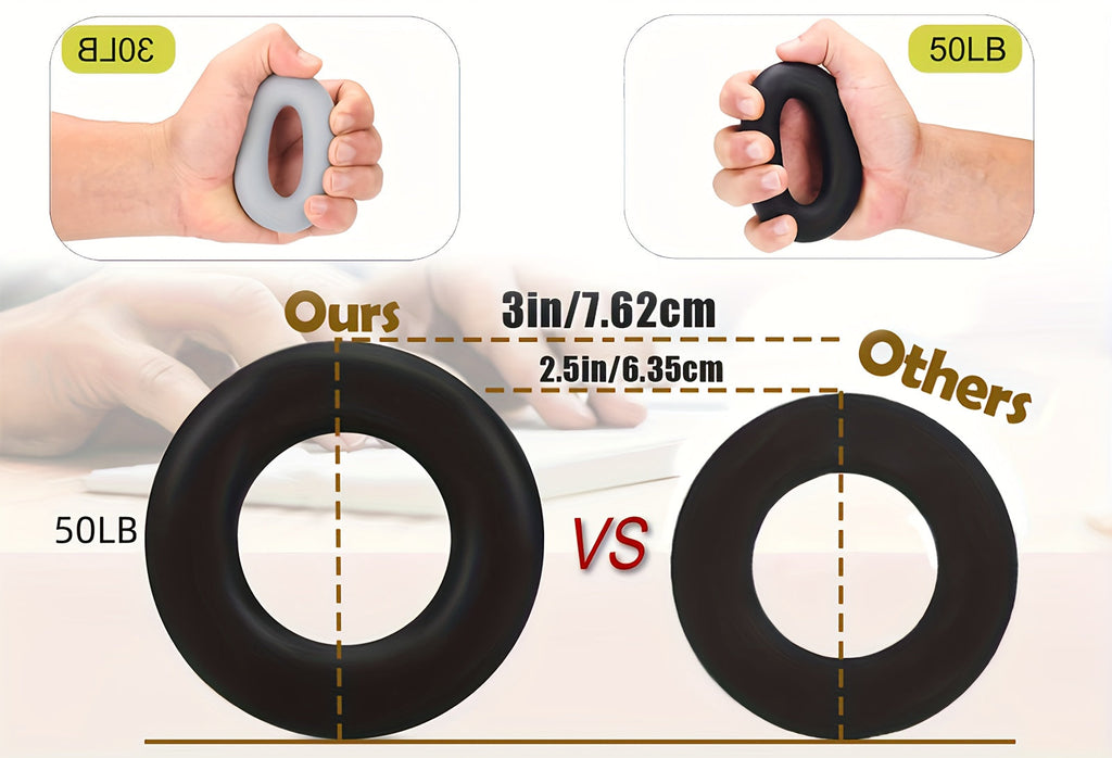 6-Piece Grip Strength Trainer Set – Adjustable Hand Gripper 10-130lbs with Auto Counter, Finger Exerciser, Forearm Workout Rings & Finger Stretcher, Hand Strengthener for Men Women All Hand Sizes