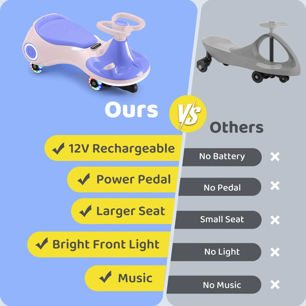 Electric Wiggle Car for Kids 2-in-1 Swing Car with Pedal, Rechargeable Battery, 2 Speeds, Anti-Rollover, Flashing Wheels – Ride-On Toy for Ages 3+ Up to 140 Lbs, Purple Yellow Blue