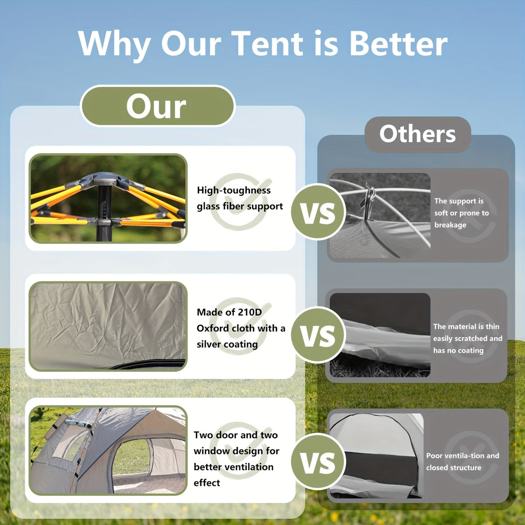 Automatic Instant Setup Camping Tent 1-4 Person All-Season Windproof Lightweight Tent with Dual Doors & Mesh Windows for Camping Hiking Travel – Durable Portable Outdoor Shelter