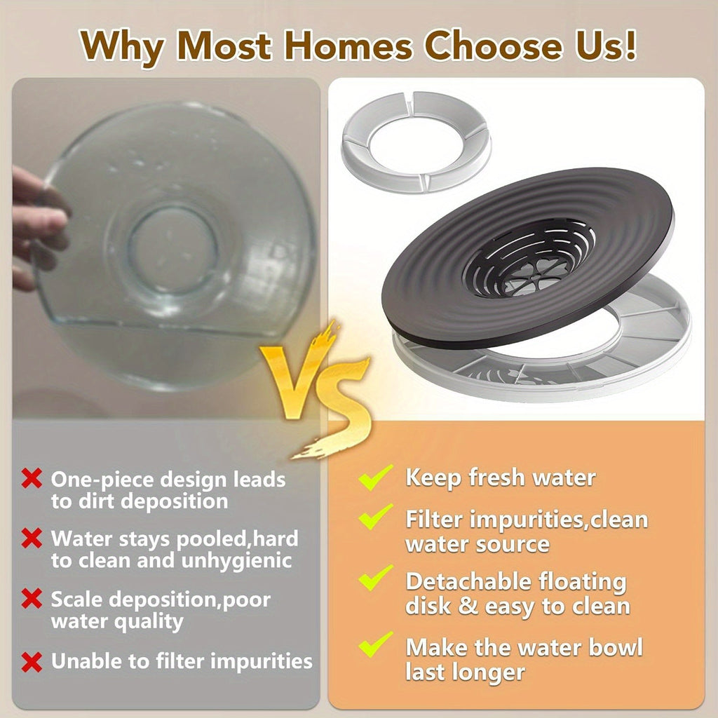 Large Dog Water Bowl 10L Stainless Steel No Spill - 2.6 Gallon Slow Drinking Anti-Splash Bowl with Floating Board, Non-Slip Base & Removable Filter for Large Dogs & Multi-Pet Homes, Indoor Outdoor