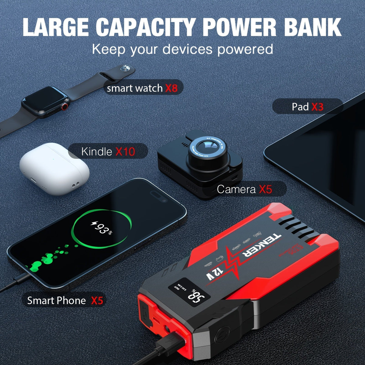 4000A/6000A Car Jump Starter with 150 PSI Air Compressor – 2-in-1 Portable Battery Booster & Tire Inflator, USB Fast Charge Power Bank, 3-Mode Flashlight for Cars, Trucks, Motorcycles & SUVs