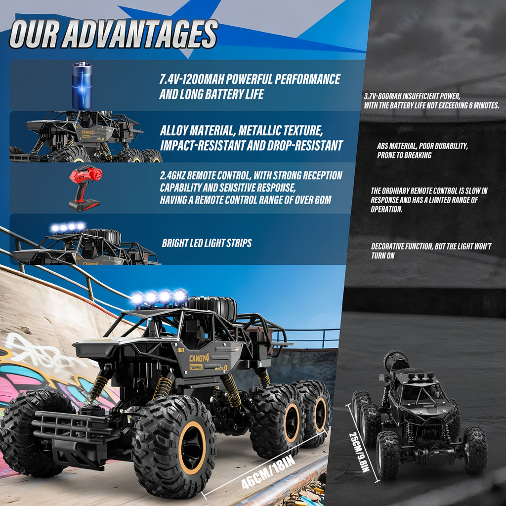 1:10 Scale Six-Wheel Alloy RC Monster Truck 2.4GHz Off-Road Climbing Vehicle 1200mAh Battery LED Lights Independent Shock Absorption Gift Box Model 9219