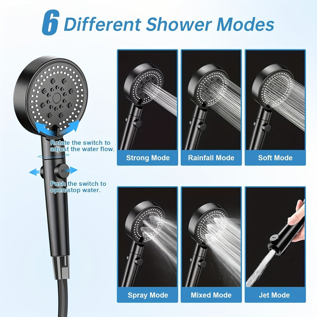 Portable Camping Shower 6000mAh Battery 120-Min Runtime 6 Spray Modes Smart Temperature Display – Lightweight Outdoor Shower Pump for Camping, Hiking, Pet Cleaning, Car Washing & Beach