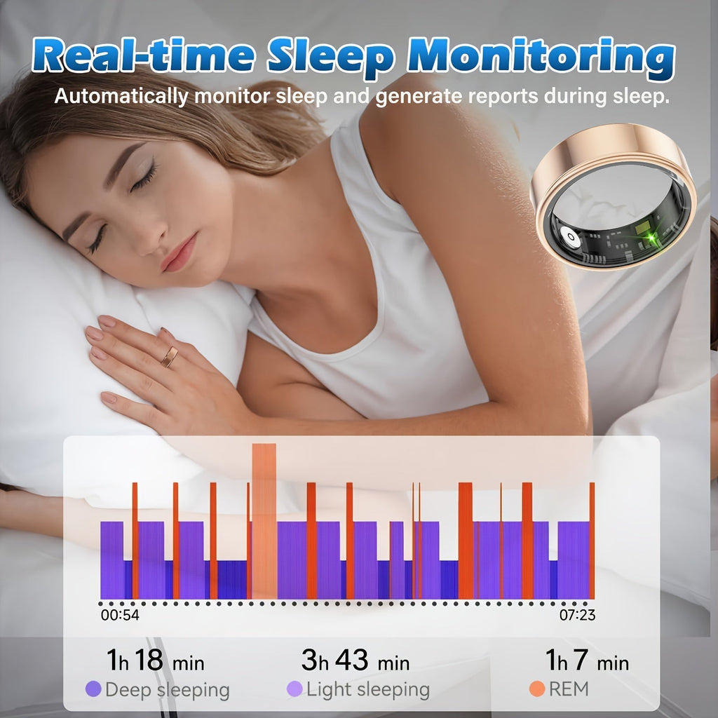 Smart Ring Health Fitness Tracker Bluetooth 5.3 IP68 Waterproof Sport Mode Pedometer Sleep Step Calorie Stress Body Temp Period Tracker for Men Women Android iPhone Gift