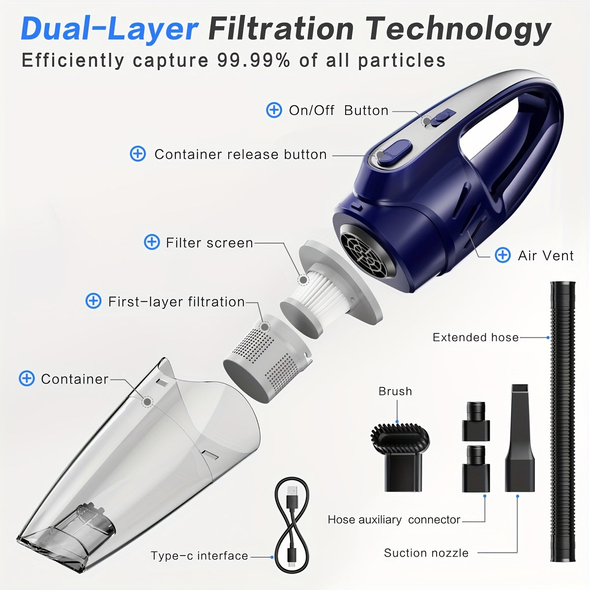 Cordless Car Vacuum Cleaner 6000PA High-Power Suction, 2000mAh Rechargeable Handheld Vacuum with 5 Accessories, Quiet Motor for Car Interior, Home & Pet Hair – Pink Women's Gift