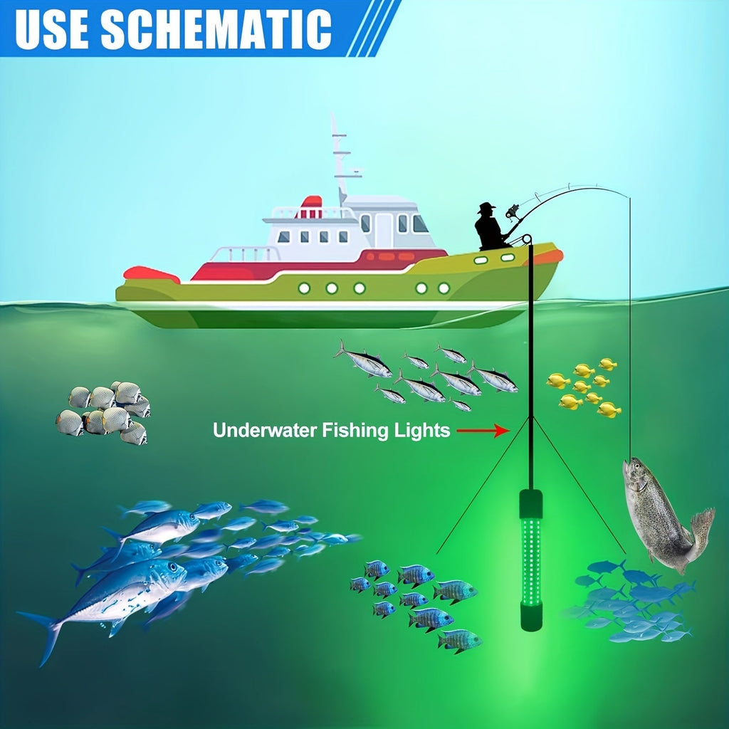 USB 126 LED Underwater Fishing Light with 5M Cord – Night Fish Attractor for Boat, Dock & Ice Fishing, Green & White Light Options, USB Powered Fish Finder Lamp
