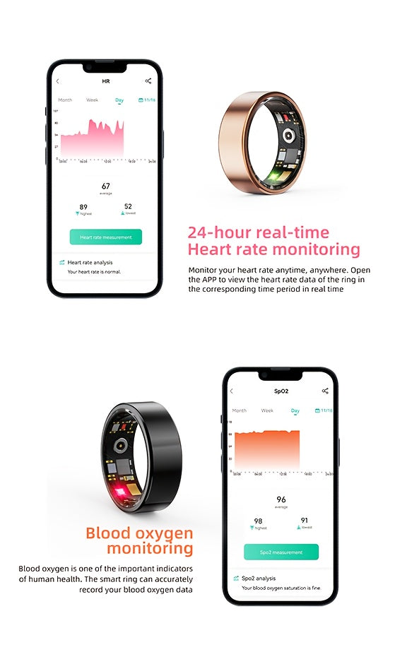 Smart Ring Fitness Tracker for Women Men Step Counter Calories HRV Stress Monitor Heart Rate 100+ Sports Modes IP68 Waterproof Health Ring iPhone Android Compatible