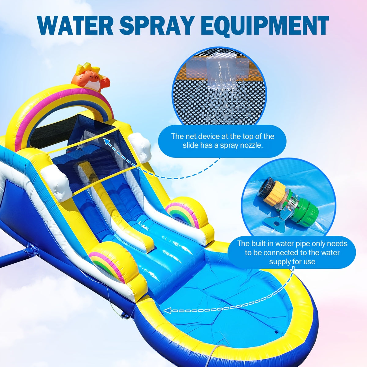 24.5 FT Inflatable Water Slide with Blower, Commercial Grade PVC Outdoor Water Slide 24.5x11x12 FT for Kids & Adults, Backyard Summer Fun Pool Party Slide - Heavy Duty, Easy Setup