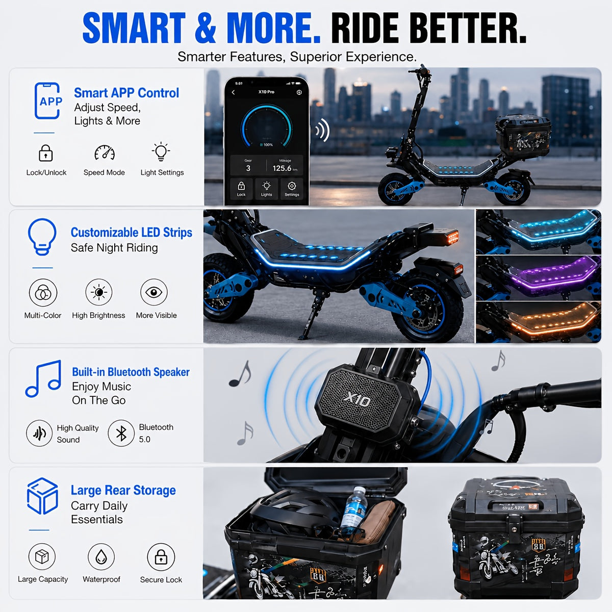 60V 3000W Dual Motor Off-Road Electric Scooter – 12-Inch Fat Tires, Front & Rear Suspension, Dual Hydraulic Brakes, Foldable Design with Bluetooth Music Player for Adults