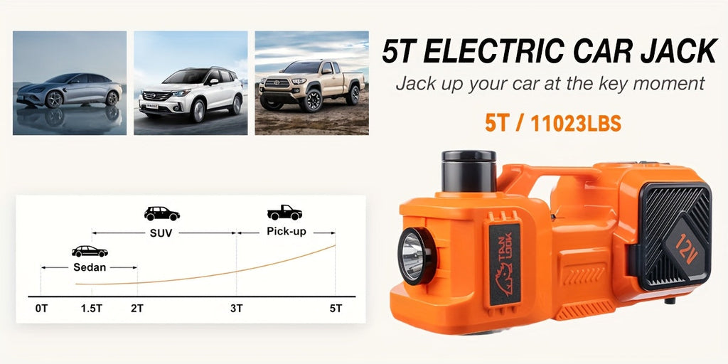 5 Ton Electric Hydraulic Car Jack with Built-in Air Pump - Portable Car Lift for SUV MPV Truck Tire Replacement & Garage Maintenance, Optional Electric Impact Wrench, Emergency Roadside Tool
