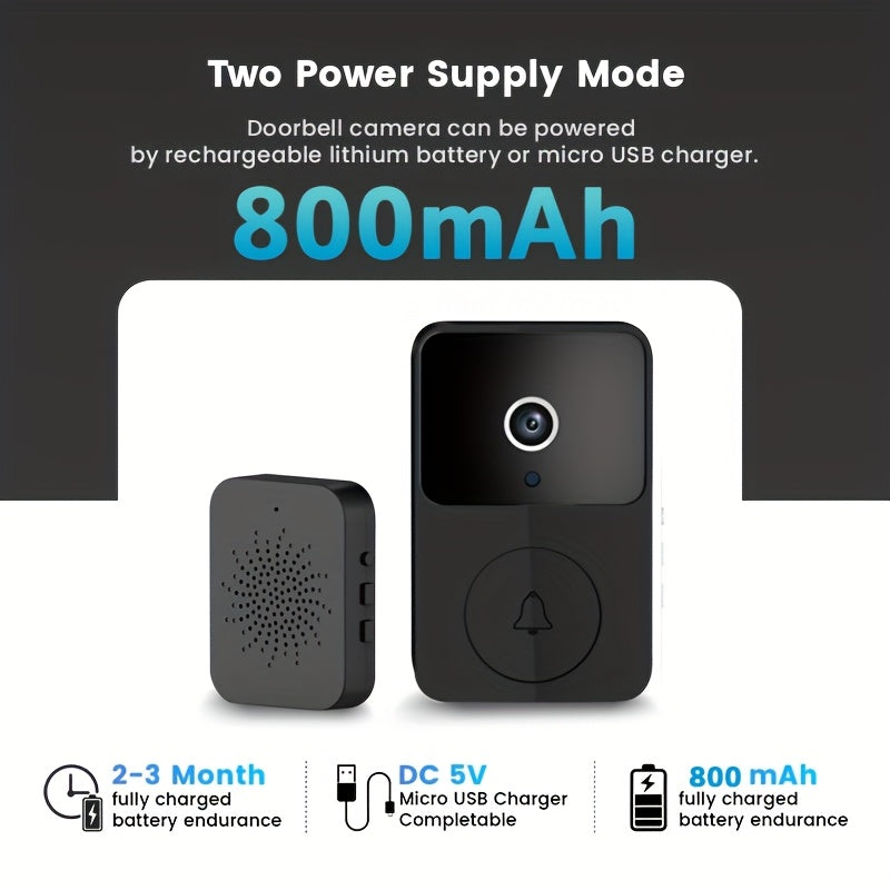 Wireless Video Doorbell Camera with HD Night Vision, Motion Alerts & Two-Way Audio – Smart WiFi Doorbell, Remote Mobile View, Voice Changer, Rechargeable Battery, 2.4GHz, Home Security