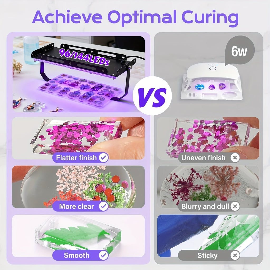 Professional UV LED Resin Curing Lamp 96 or 144 LEDs High Power USB Plug and Play for DIY Jewelry Making Epoxy Resin Hardening Mold Curing Dark Violet