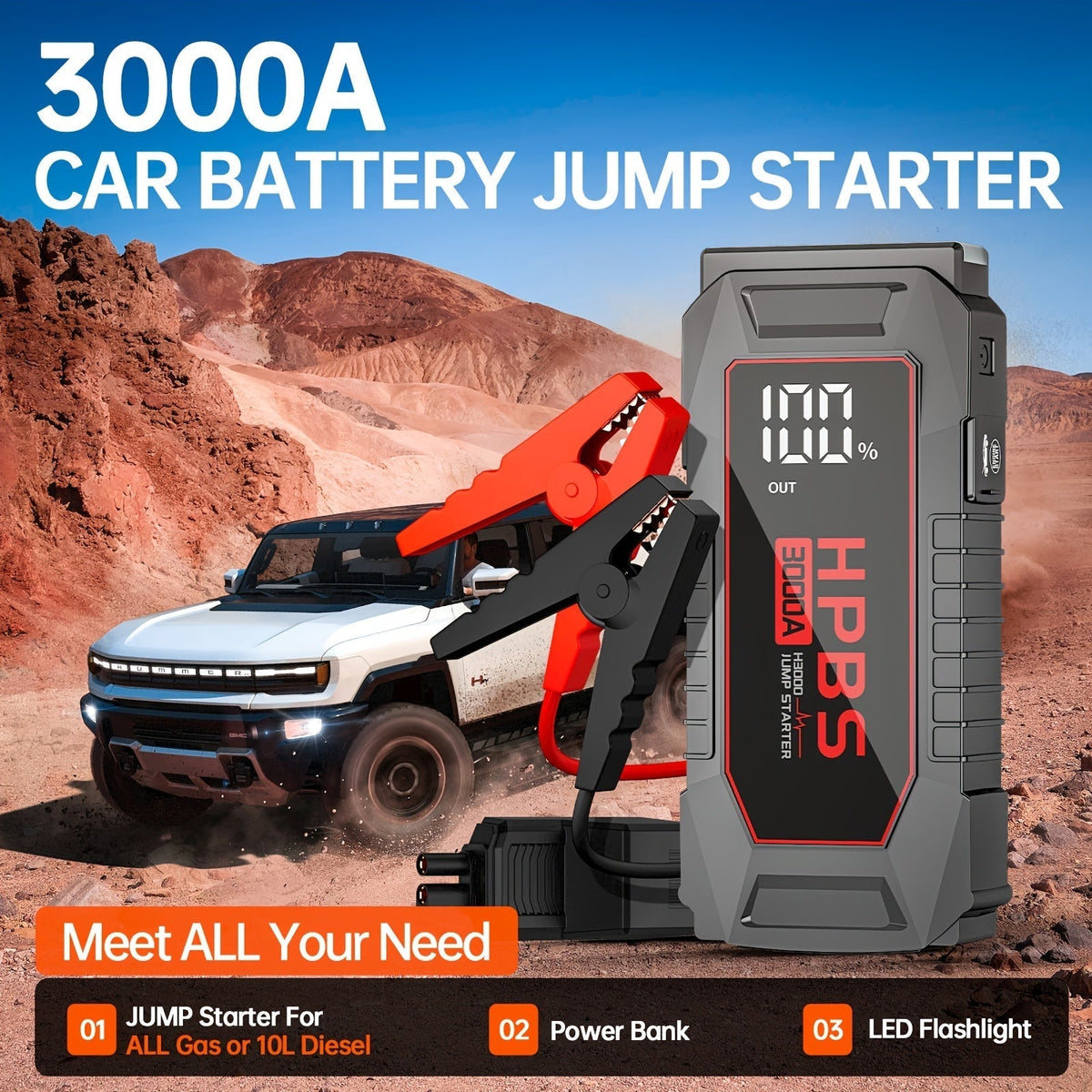 5000A Car Jump Starter 24000mAh Power Bank 12V Battery Booster for Gas Diesel Engines – Quick Start Dead Battery for Car Truck SUV Motorcycle with LED Flashlight for Outdoor Emergencies