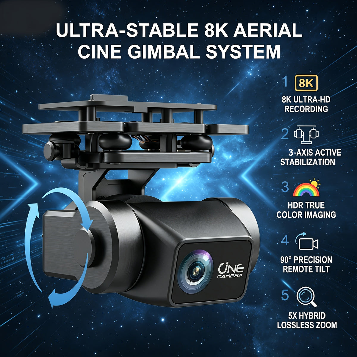 Pro 8K EIS Drone with 2-Axis Mechanical Gimbal, Optical Zoom, 5G Transmission, 4.5" Screen Remote, 40-Min Battery Life, 11811ft Control Range – Professional Aerial Camera Drone for Adults