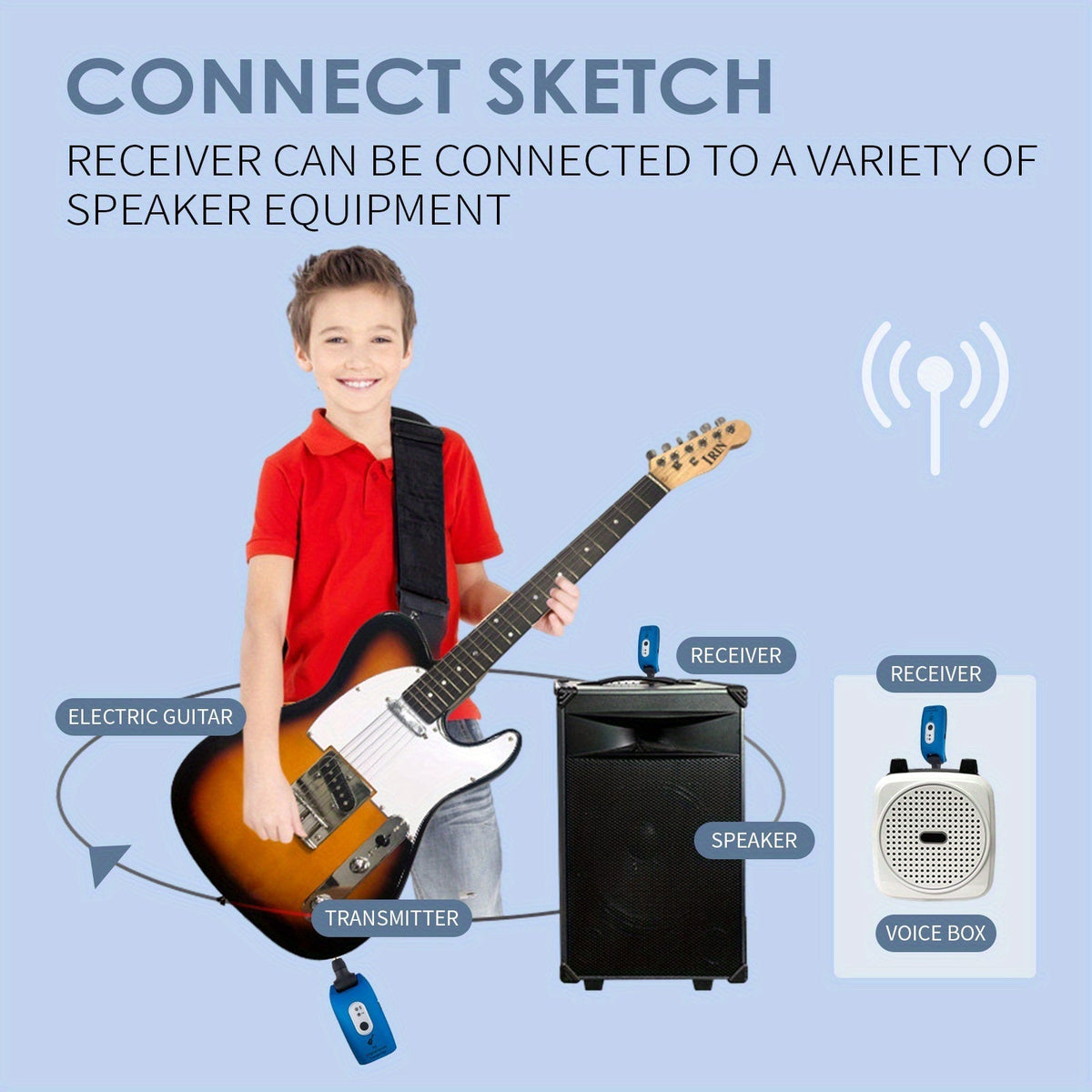 2.4GHz Wireless Guitar System Transmitter & Receiver for Electric Guitar – Low Latency Plug & Play Universal Wireless Instrument System for Guitar Bass Violin – Blue & Black