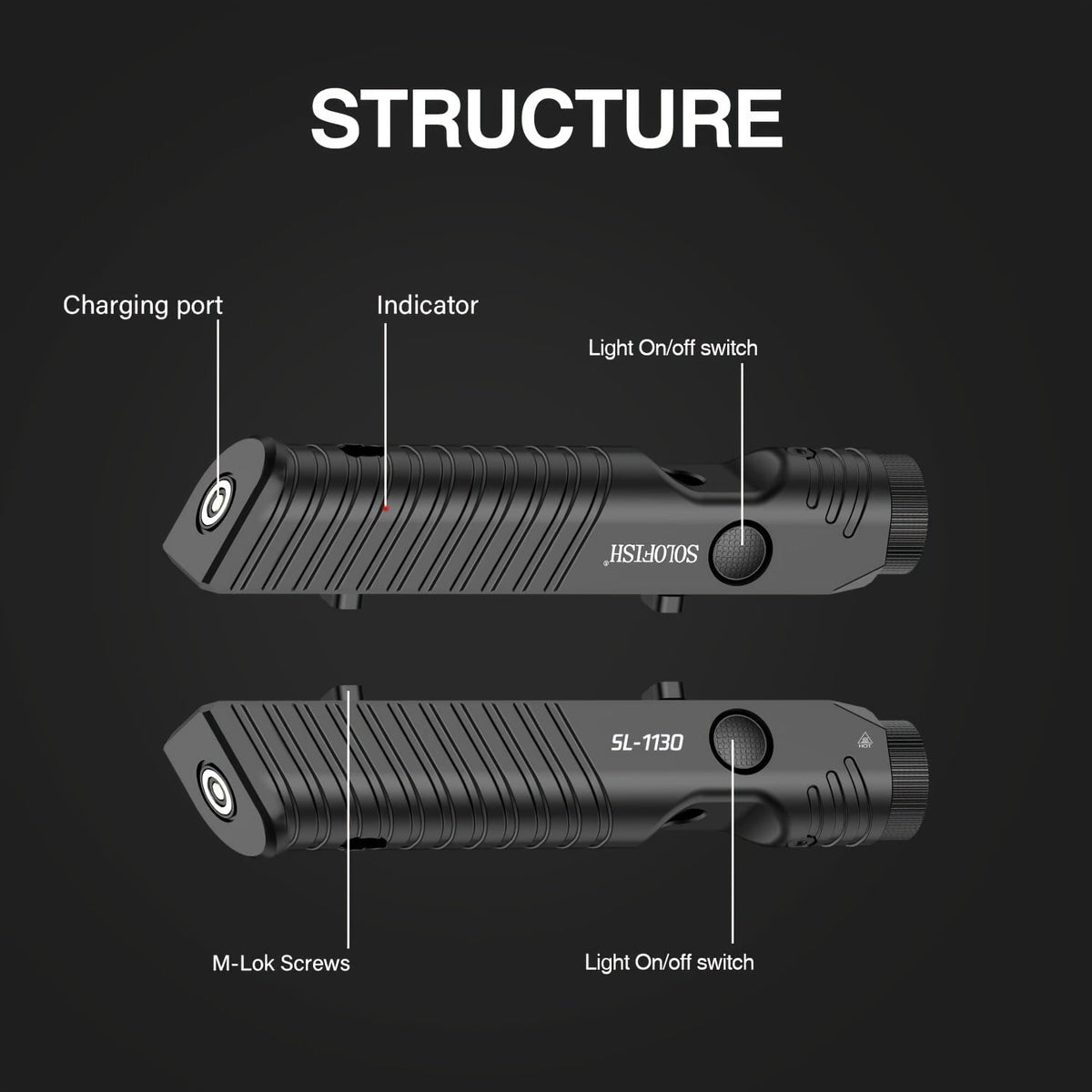 1450 Lumen M-Lok Tactical Rifle Flashlight SL1130 – Magnetic Rechargeable Low Profile Weapon Light with Strobe Mode, Ambidextrous Button, 240m Beam, for M-Lok Rail Rifles