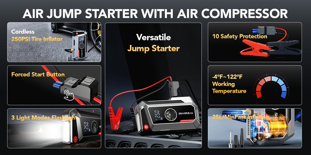 20000A Car Jump Starter with Air Compressor 18-in-1 Portable Power Pack – Smart Jumper Cables Quick Charge LED Light Large Display for All Gas & Diesel Engines, Emergency Car Battery Booster