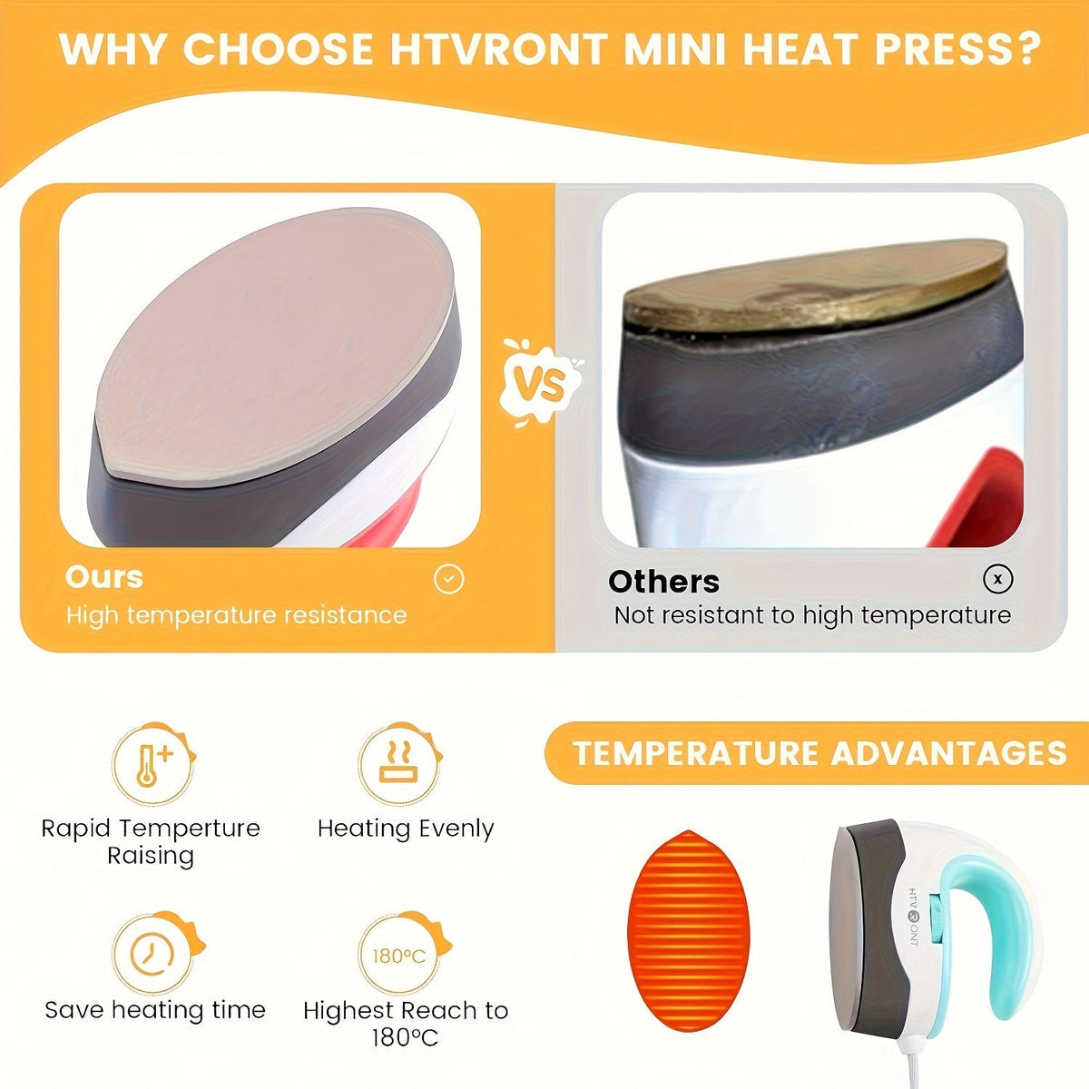 Mini Heat Press Machine Portable Small Iron Press for T-Shirts Hats HTV Sublimation Vinyl Transfer Projects – 3 Heat Settings Quick Heat-Up Easy Grip Handle