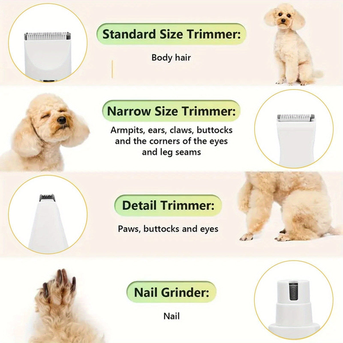6-in-1 Rechargeable Pet Grooming Kit for Dogs & Cats – Cordless Hair Clipper, Steel Scissors, Comb & Shaver Set for Thick Coats, USB Charging