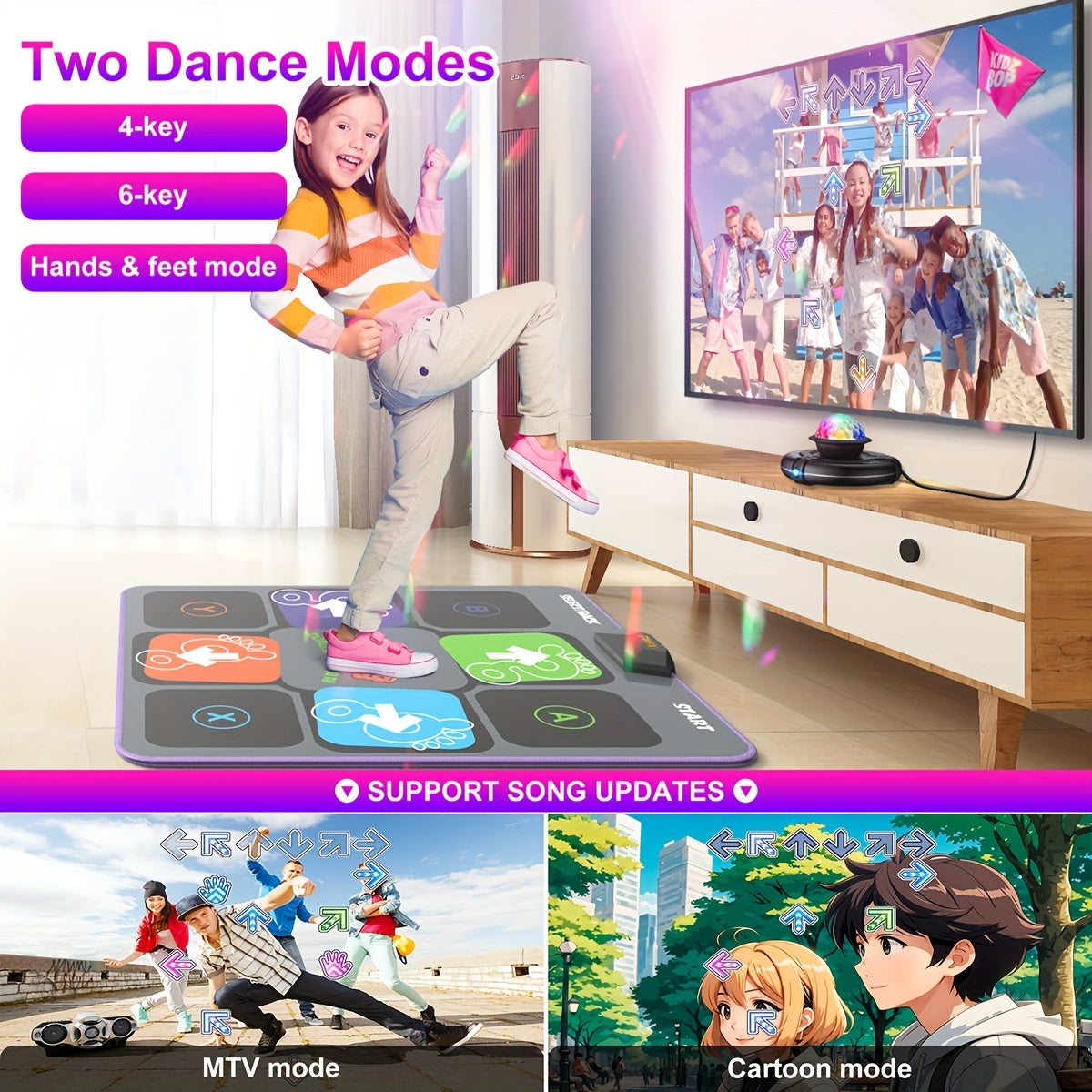 Dance Mat for Adults & Kids – Double User Dance Pad for TV, Plug & Play Electronic Dancing Mat with Smart Camera, Exercise Dance Game for Family Fun, Birthday & Christmas Gift Idea