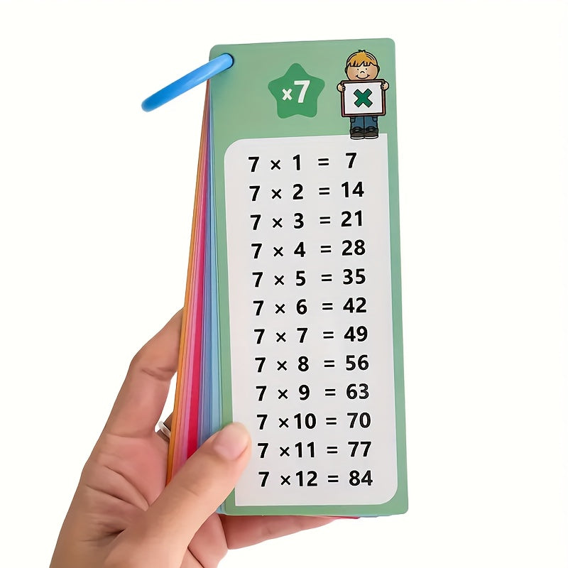 Multiplication Flash Cards 16pcs Reusable Writable Math Flashcards 1-12 Times Tables for Students Teachers Self-Assessment Dry Erase Markers Included Colorful Durable Math Learning Tool Christmas Gift