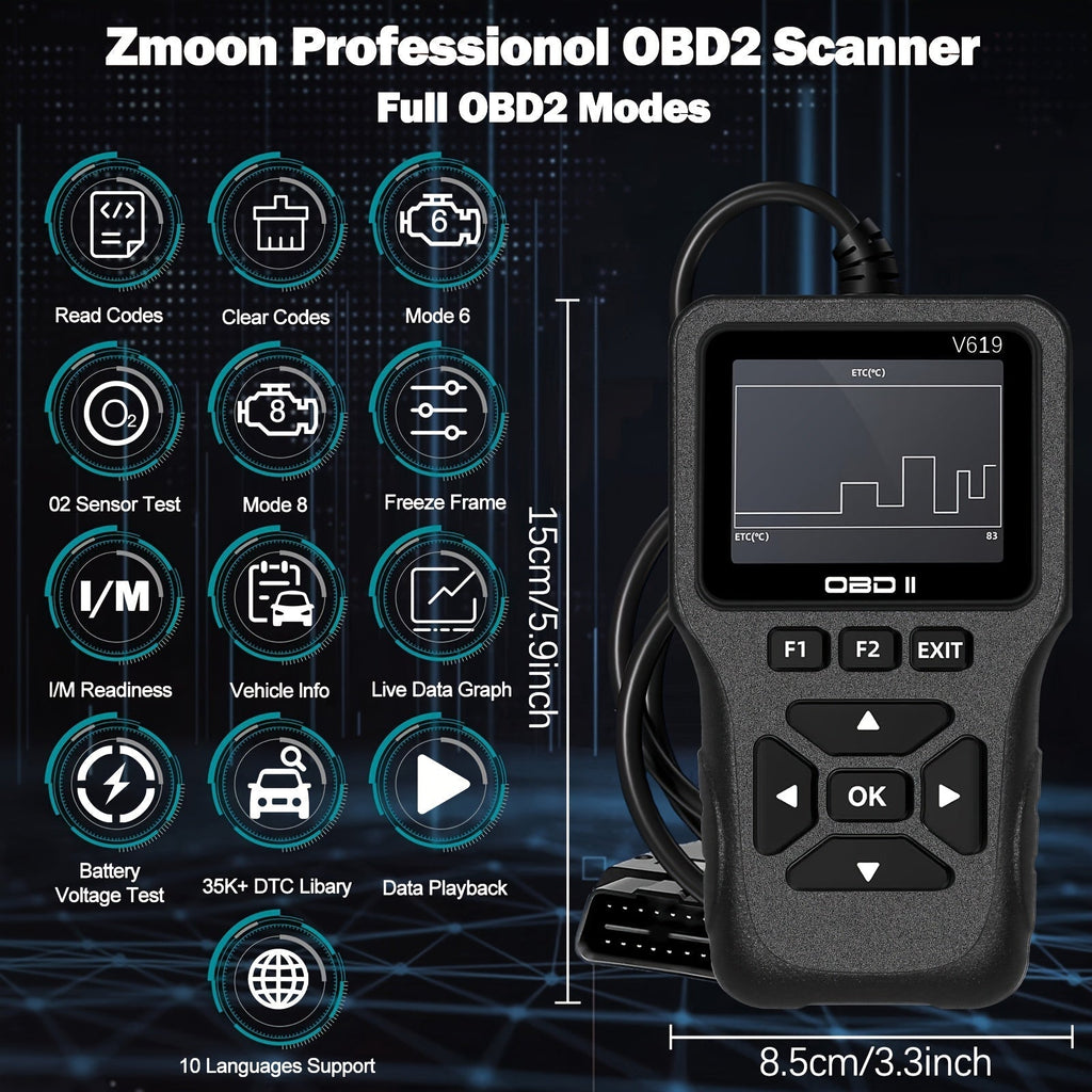 Professional OBD2 Scanner with 35,901 DTC Library – Check Engine Code Reader, Mode 6 & Mode 8, I/M Readiness, Live Data, O2 Sensor Test, VIN Retrieval, 10 Languages, Compatible with All OBDII Cars Since 1996