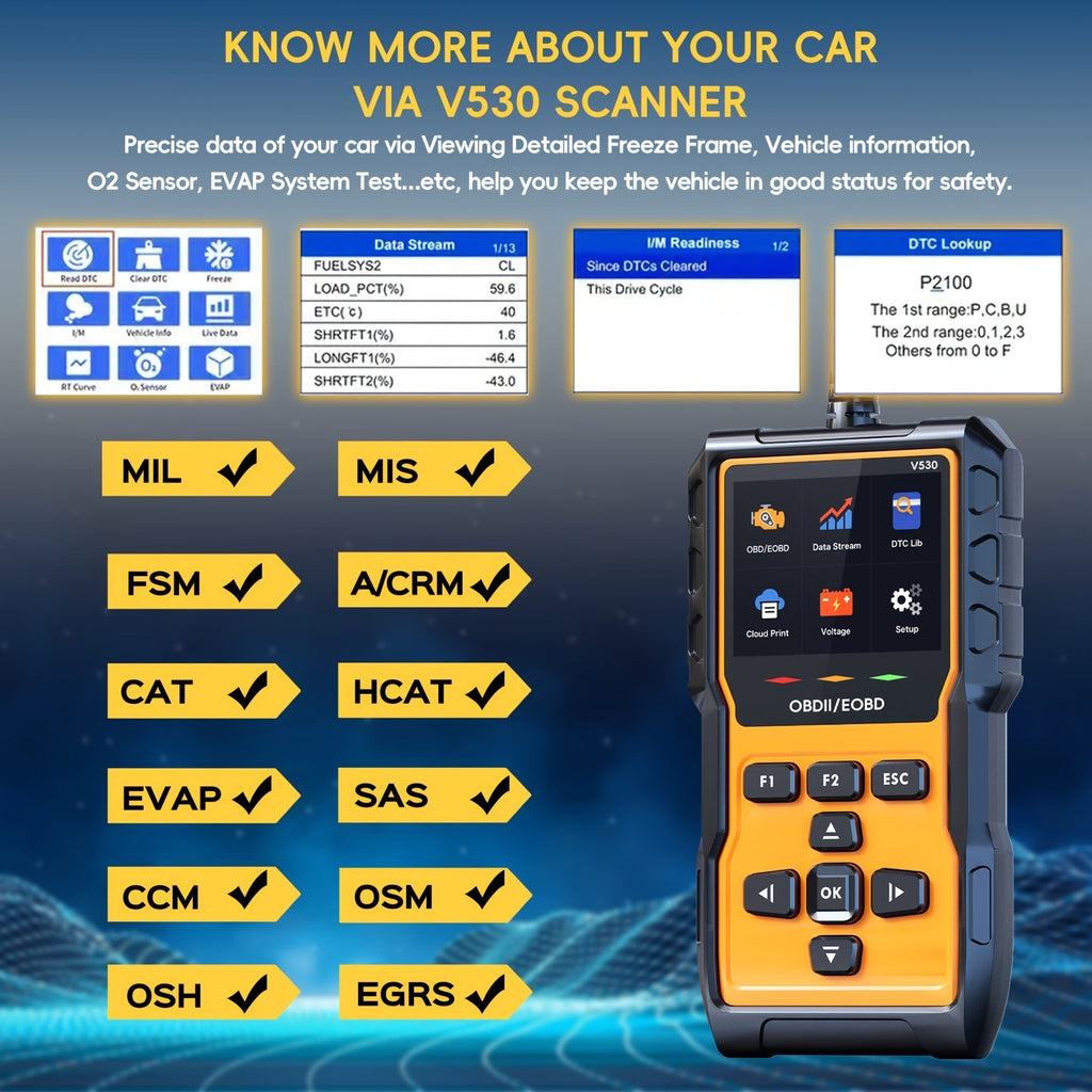 Professional OBD2 Scanner Diagnostic Tool Check Engine Code Reader with Reset Mode 6 Mode 8 I/M Readiness - Universal Car Diagnostic Scan Tool for All OBDII Vehicles Since 1996