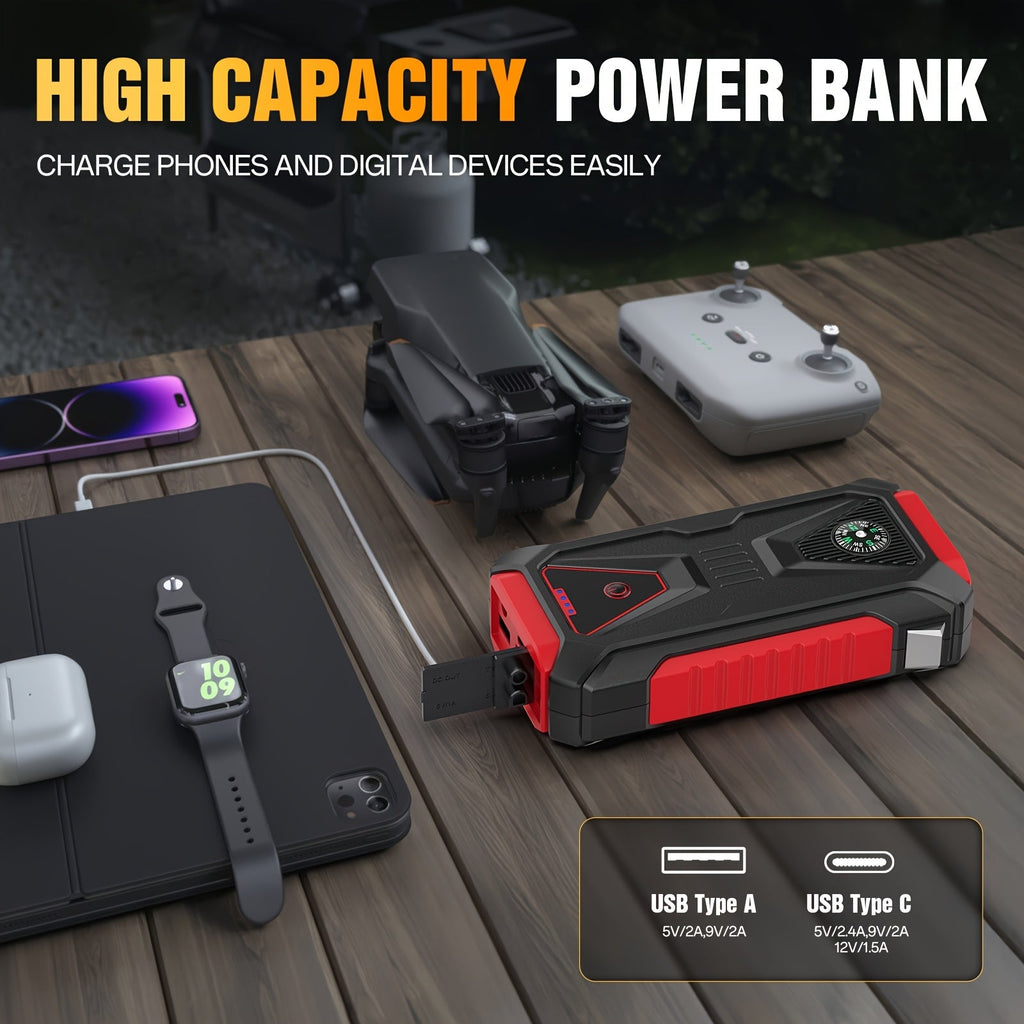 5000A Peak Jump Starter 12V Portable Car Battery Starter for Gas & Diesel Engines – LED Flashlight, SOS Light, Safety Hammer, Compass & USB Power Bank, 74WH Lithium Battery