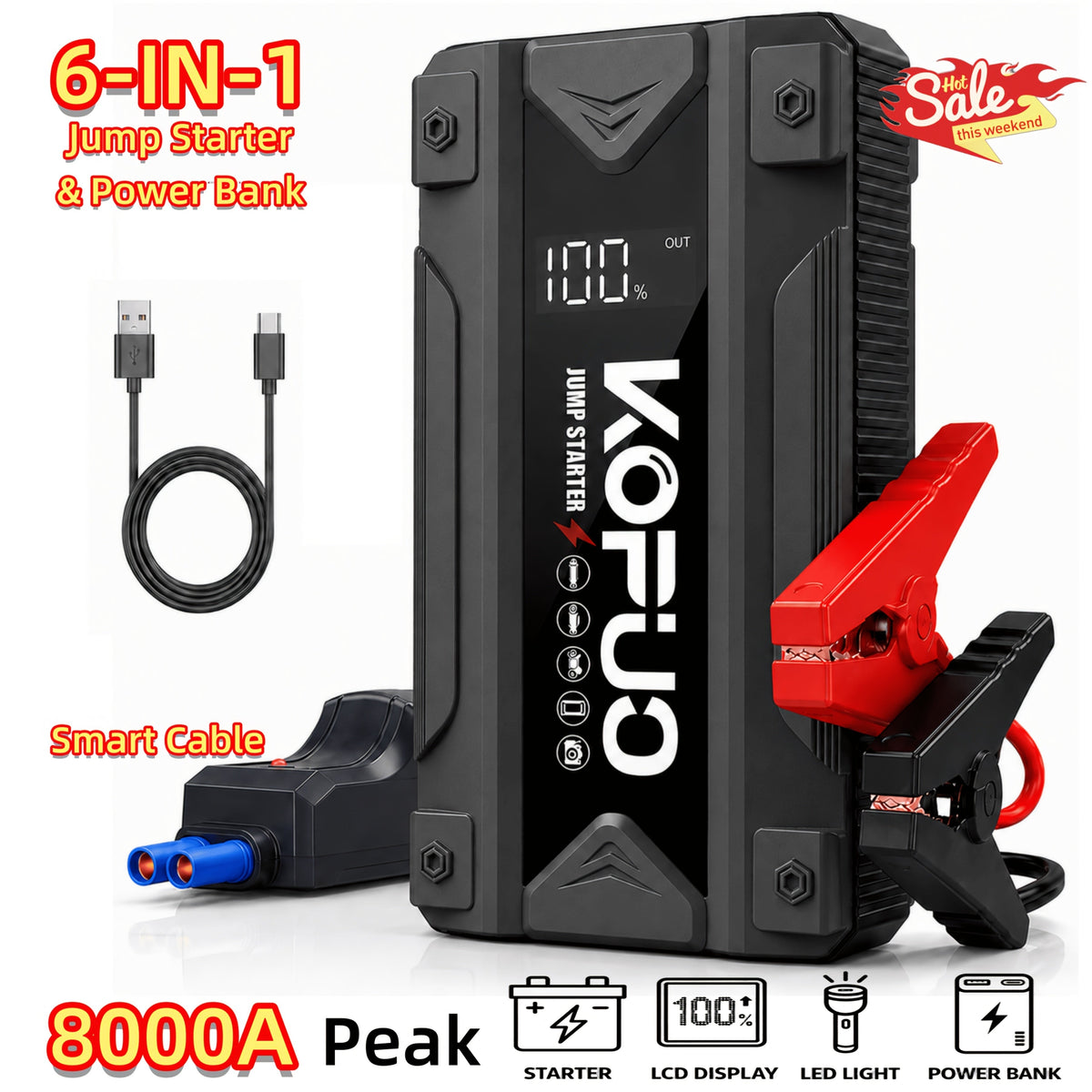 Portable Car Jump Starter 20000A Peak with Air Compressor, 7-in-1 Jump Starter Battery Pack 150PSI Tire Inflator, Power Bank, LED Light & Safety Hammer for 12V Gas & Diesel Engines – Roadside Emergency Kit