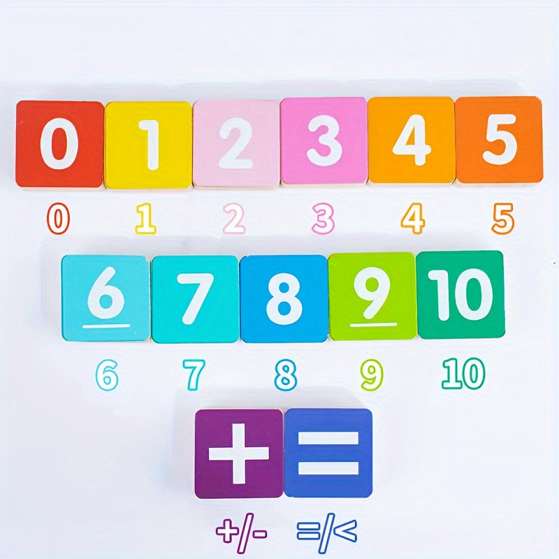 Kids Finger Math Counting Board Set – 13 Digit Blocks, 10 Cards, 2 Bases & Bracket, STEM Addition Subtraction Learning Toy, Preschool Gift for Christmas Halloween