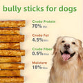 Dog Collagen Chew Sticks Chicken & Duck Flavor High-Protein Natural Dental Treats Durable Training Reward for Medium & Large Dogs – Molar Bully Sticks