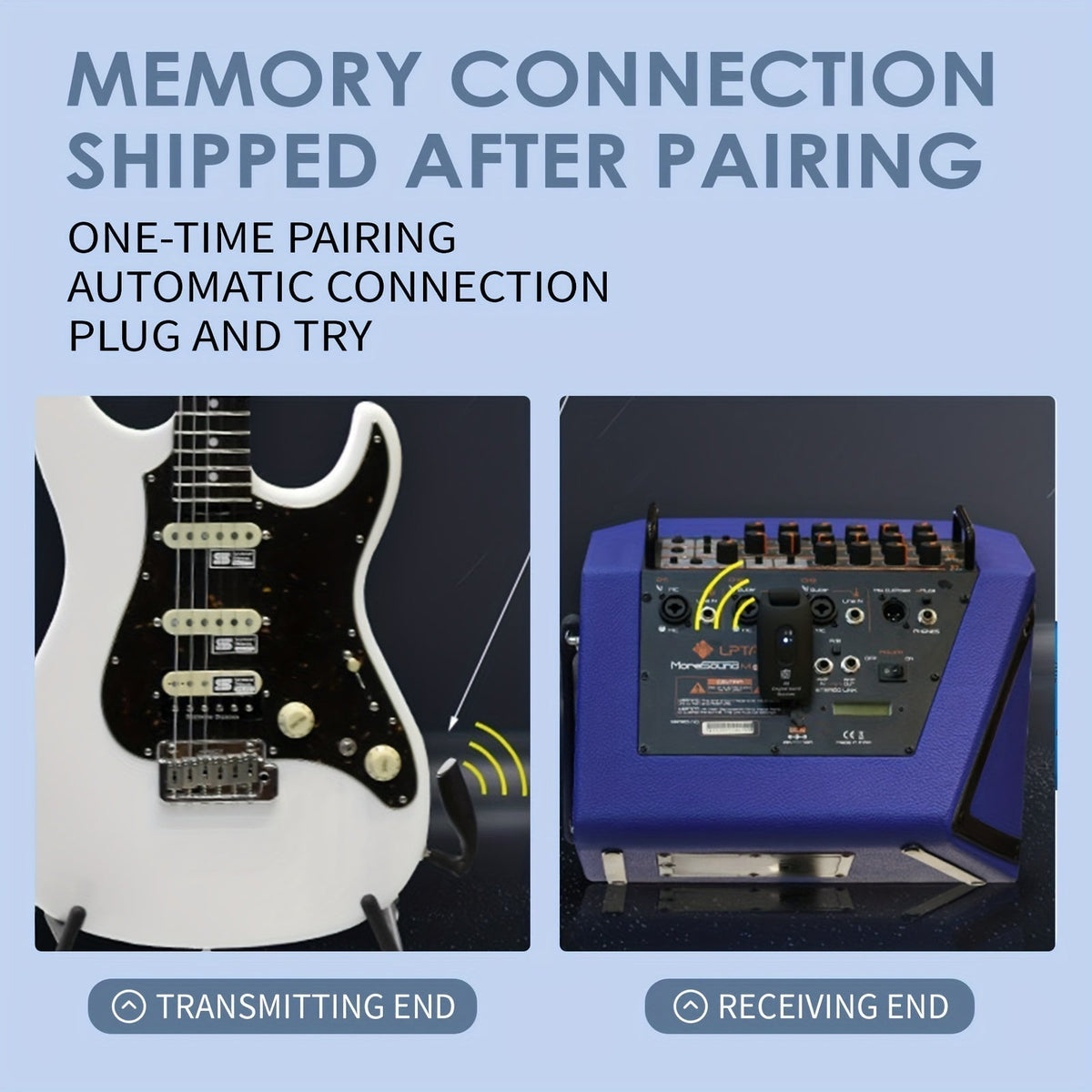 Wireless Guitar System 2.4GHz with Rechargeable Battery - Low Latency Audio Transmitter & Receiver for Electric Guitar, Acoustic, Bass, Violin & Keyboard, Plug & Play Instrument Wireless Kit