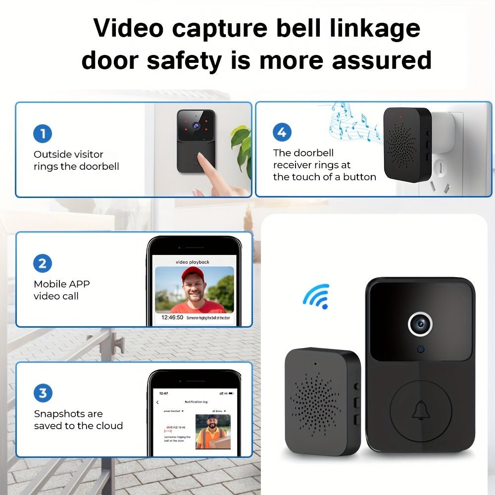 Wireless Video Doorbell Camera with HD Night Vision, Motion Alerts & Two-Way Audio – Smart WiFi Doorbell, Remote Mobile View, Voice Changer, Rechargeable Battery, 2.4GHz, Home Security
