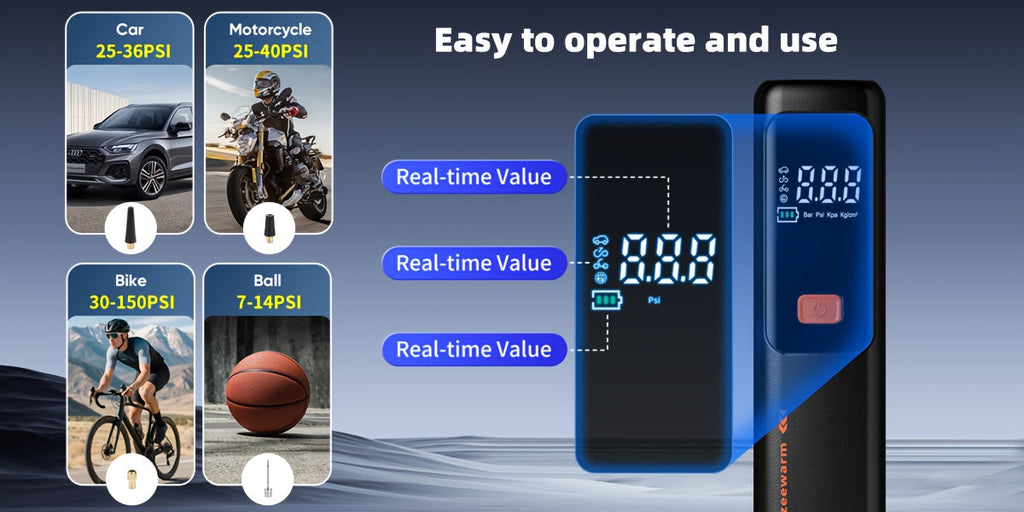 Cordless Tire Inflator Portable Air Compressor with Digital Pressure Gauge, USB Rechargeable, 3X Fast Inflation for Car, SUV, Truck, Bike, Motorcycle, Ball & Sports Equipment – Compact Auto Air Pump