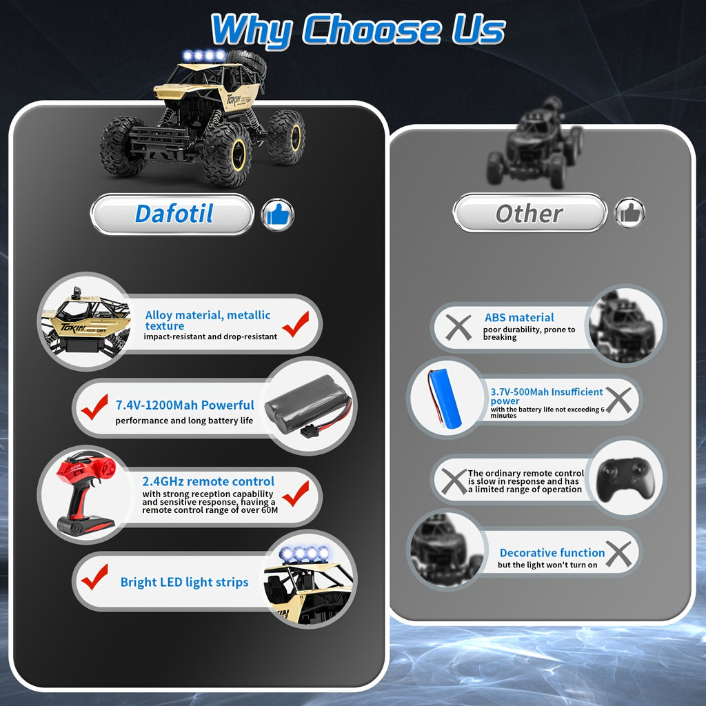 1:12 Scale RC Monster Truck 2.4GHz Off-Road Remote Control Car - Alloy Body, Independent Suspension, Rubber Tires, LED Lights, 1200mAh Battery, Crash-Resistant - Golden