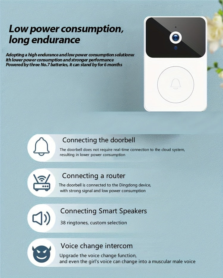 Wireless Video Doorbell Camera with HD Night Vision, Motion Alerts & Two-Way Audio – Smart WiFi Doorbell, Remote Mobile View, Voice Changer, Rechargeable Battery, 2.4GHz, Home Security