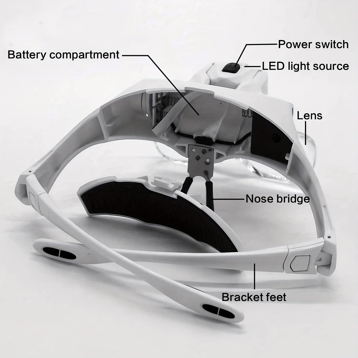 Head Mounted Magnifier with LED Light, 5 Interchangeable Lenses 1.0X-3.5X, Adjustable Headband Magnifying Headset for Jewelry Making, Electronics Repair, Model Building, Reading & Precision Work