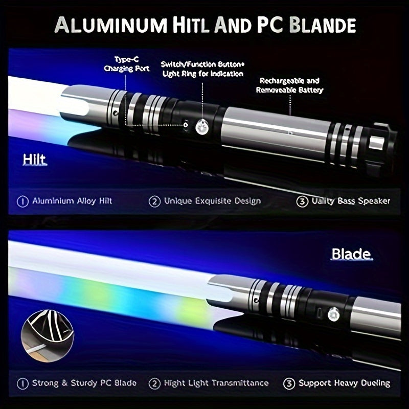 Pixel Lightsaber 115PRO Neopixel Saber with 34 Sound Fonts RGB Light Effects Motion Control Metal Hilt 3000mAh Battery Dueling Saber for Adults Halloween Cosplay Gift