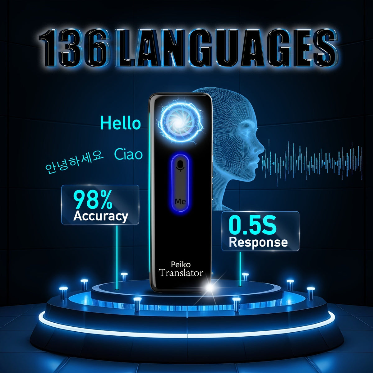 Portable Language Translator Device – Two-Way Instant Voice Translation, 136 Languages, WiFi & Offline Support, High Accuracy AI Translator for Travel, Business, Learning & International Communication