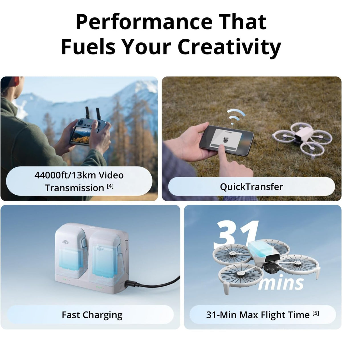 DJI Flip 4K Drone with RC 2 Screen Controller, 3-Axis Gimbal, 4K/60fps HDR Video, 48MP Camera, Under 249g FAA-Friendly, Carbon Fiber Propeller Guards, Subject Tracking, 31-Min Flight Time